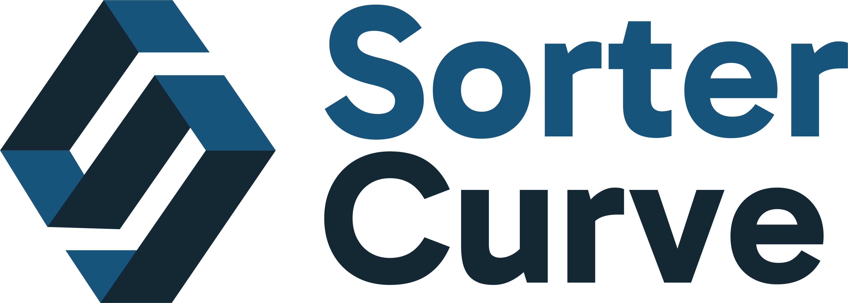 Logo Sorter Curve